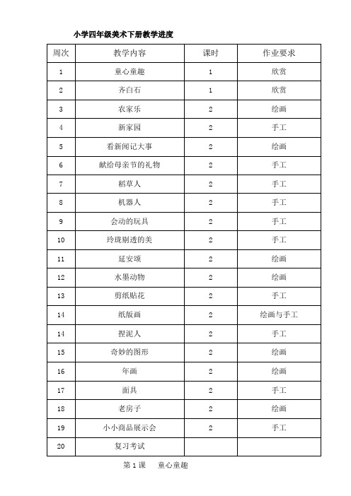 江西版小学四年级下册美术全册教案