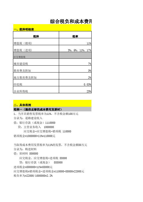 综合税负和成本费用比例分析表(新)