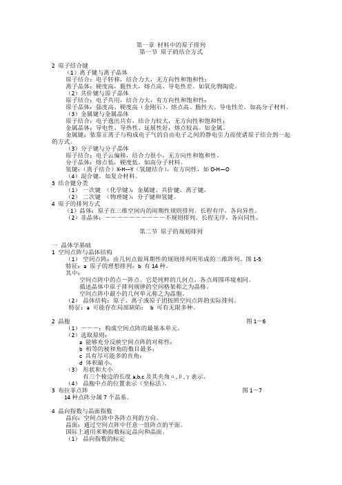 材料科学基础基础知识点总结