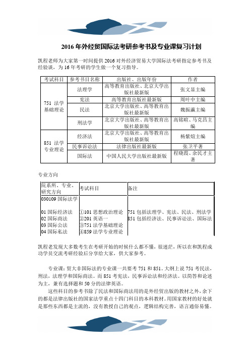 2016年外经贸国际法考研参考书及专业课复习计划