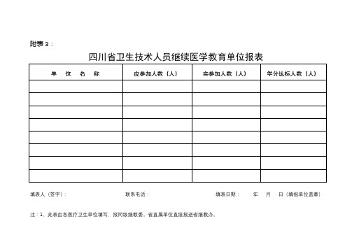 四川省卫生技术人员继续医学教育单位报表【模板】