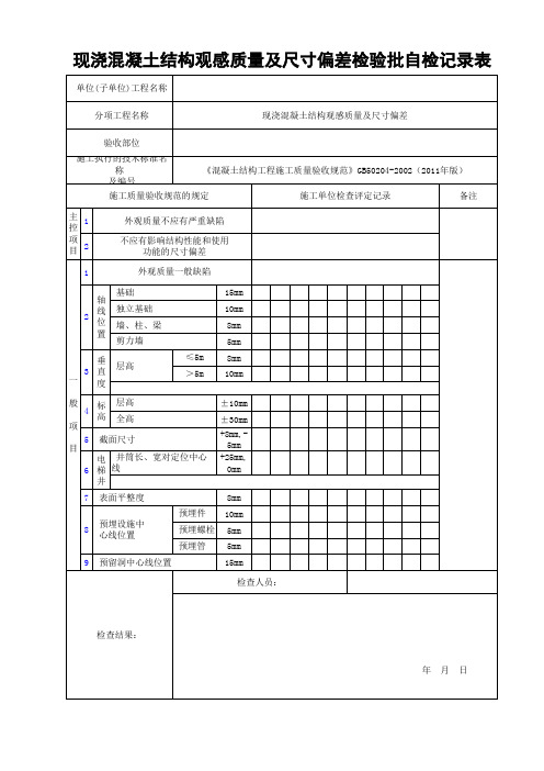 混凝土观感质量自查记录