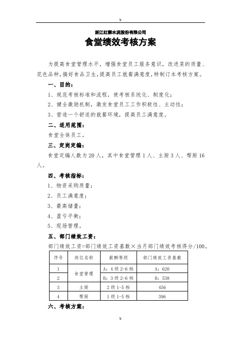 食堂绩效考核实施细则(改)