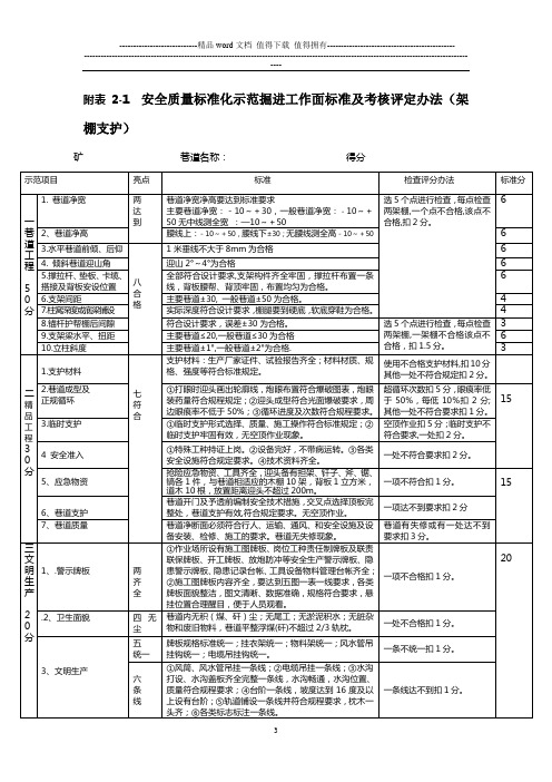 标准化示范掘进工作面标准及考核评定办法