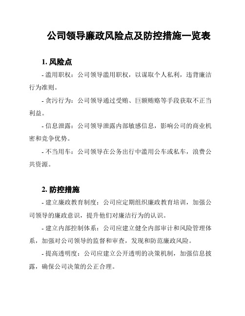 公司领导廉政风险点及防控措施一览表