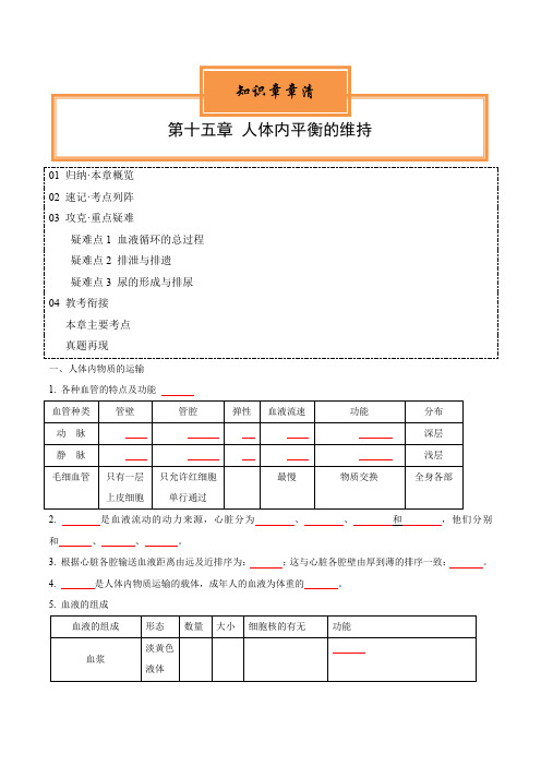 第十五章人体内平衡的维持(原卷版)