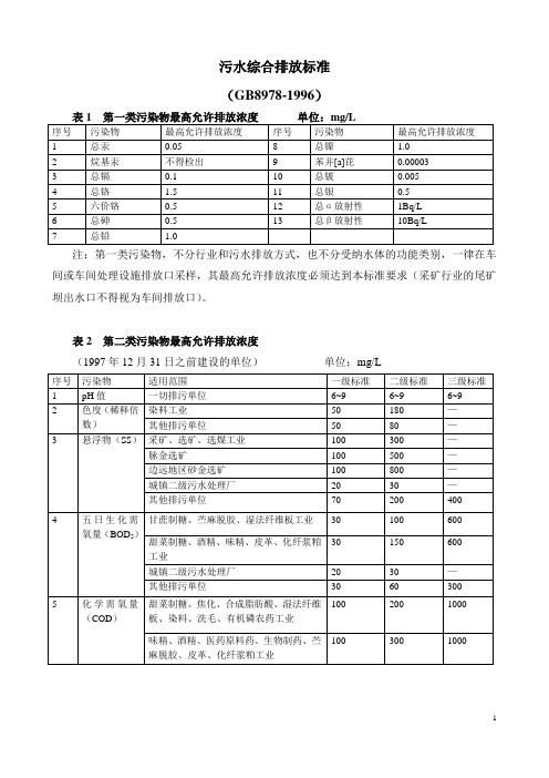 污水综合排放标准 GB8978-1996