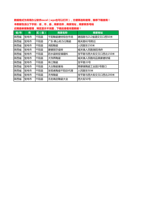 2020新版陕西省宝鸡市千阳县陶瓷工商企业公司商家名录名单黄页联系电话号码地址大全11家