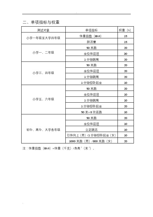 国家体育锻炼标准