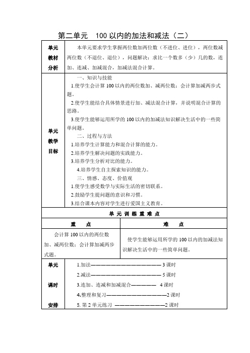 二年级数学第二单元