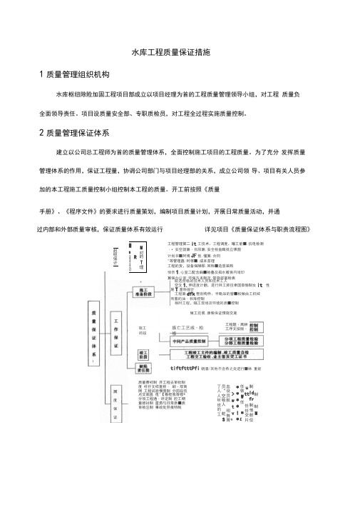 水库工程质量保证措施