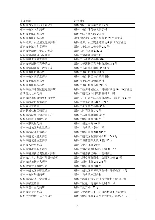 绍兴区域单体药店766家