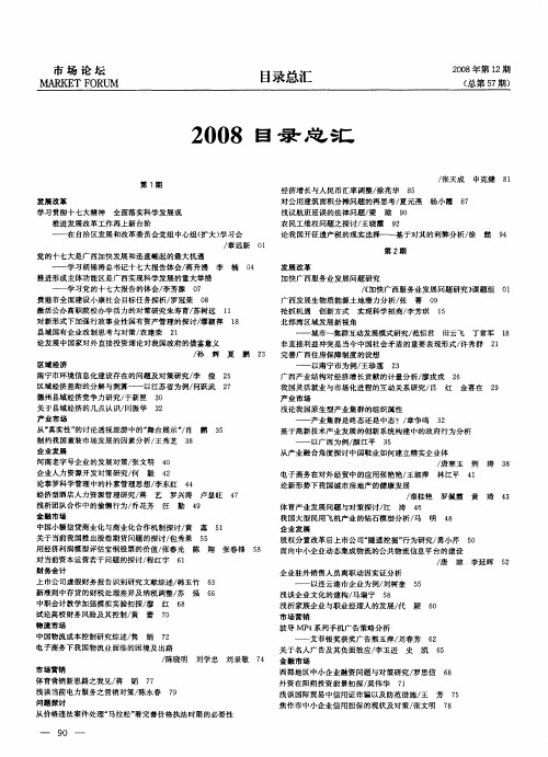 《市场论坛》2008目录总汇