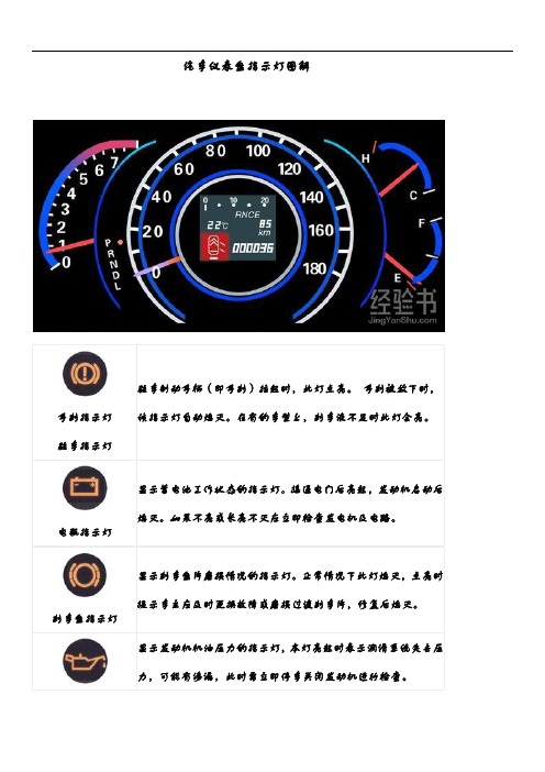 汽车仪表盘指示灯现用图解