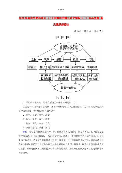 2021年高考生物总复习 1.15孟德尔的豌豆杂交实验(一)双基考题 新人教版必修2