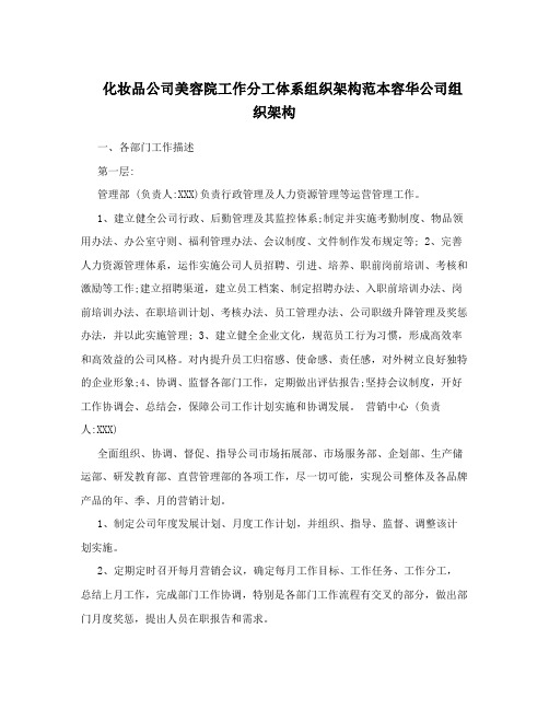 化妆品公司美容院工作分工体系组织架构范本容华公司组织架构