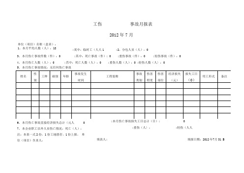 工伤事故简要月报表