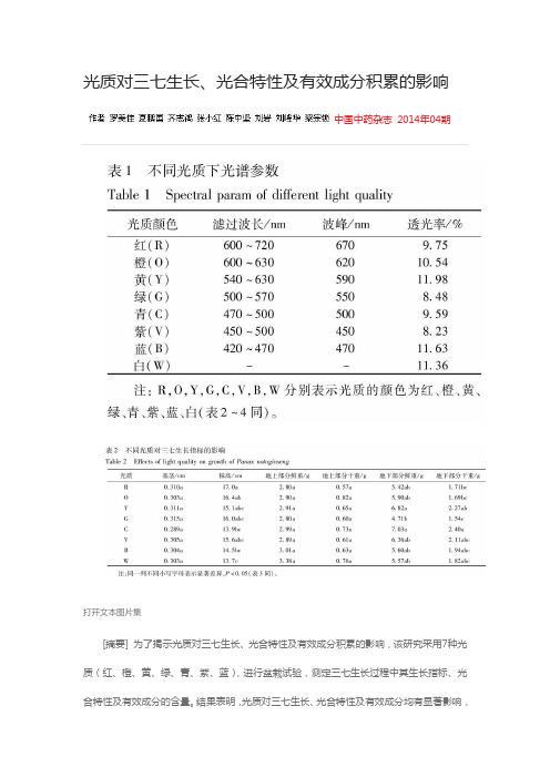 光质对三七生长、光合特性及有效成分积累的影响