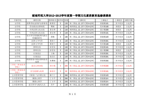 2012-2013学年度第一学期校公选课课表