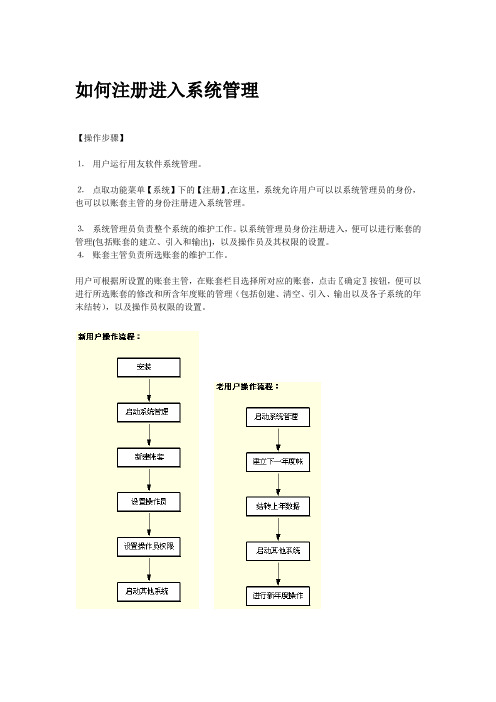 用友电算化软件U8-系统设置操作