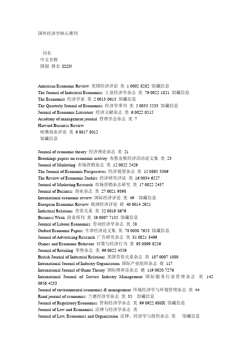 国外经济学核心期刊