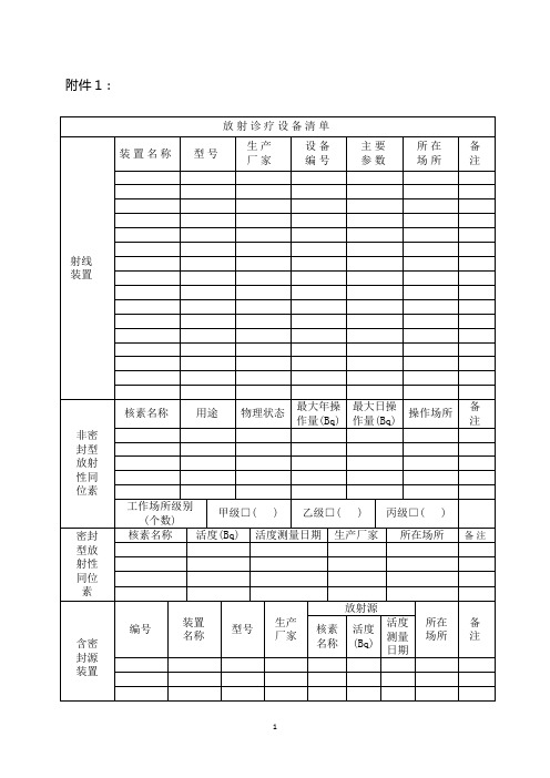 放射诊疗设备、放射防护与质量控制设备、人员清单及变动情况