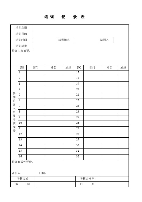 《培训记录表》模板