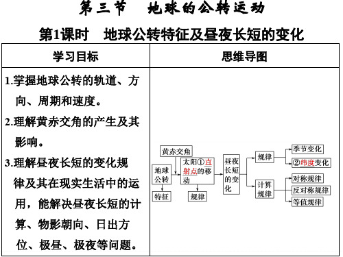 地球公转特征及昼夜长短的变化