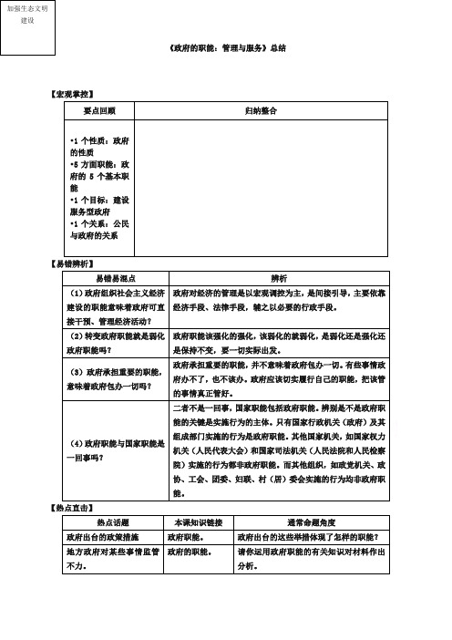 【人教版】政治四步教学法(必修二)：3.1《政府的职能：管理与服务》(第4步-结)