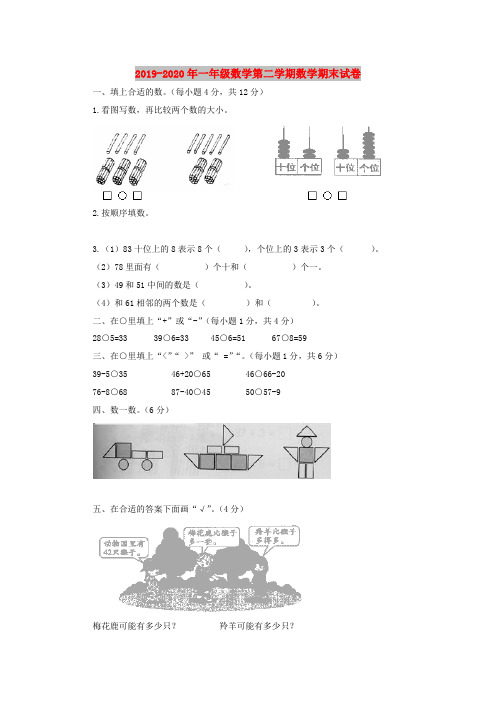 2019-2020年一年级数学第二学期数学期末试卷