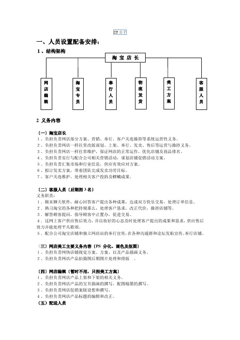 电商运营-2021淘宝店铺运营方案