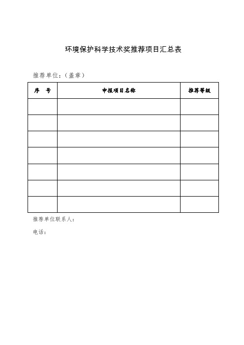 环境保护科学技术奖推荐项目汇总表