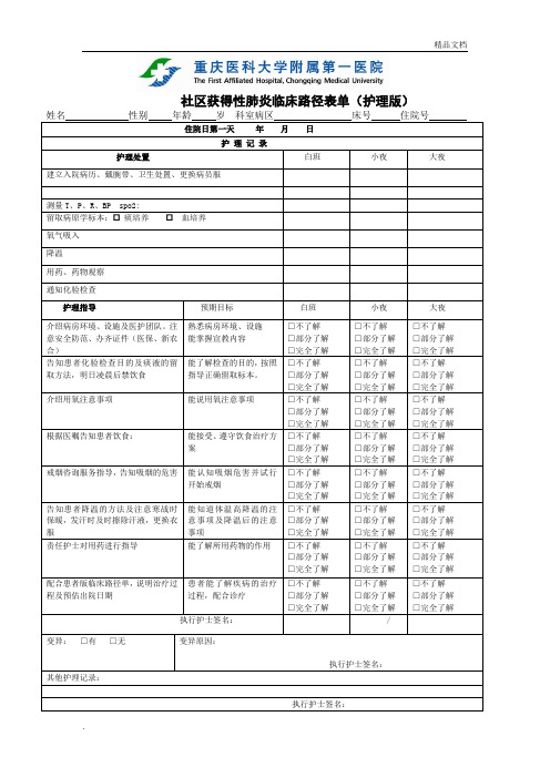 社区获得性肺炎(护理版)