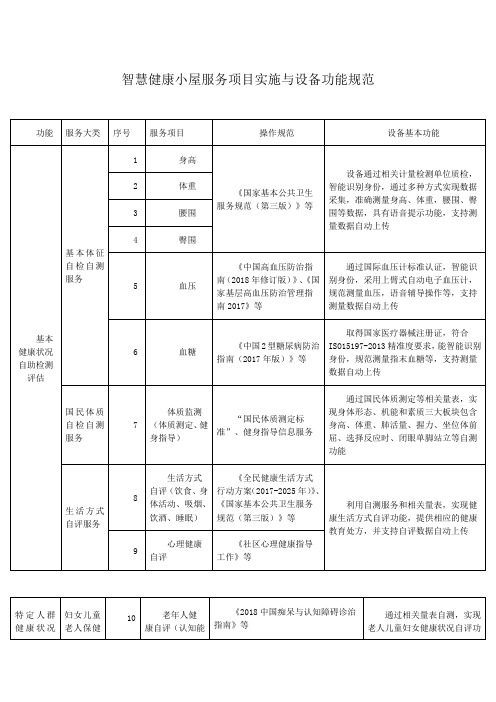 智慧健康小屋服务项目实施与设备功能规范