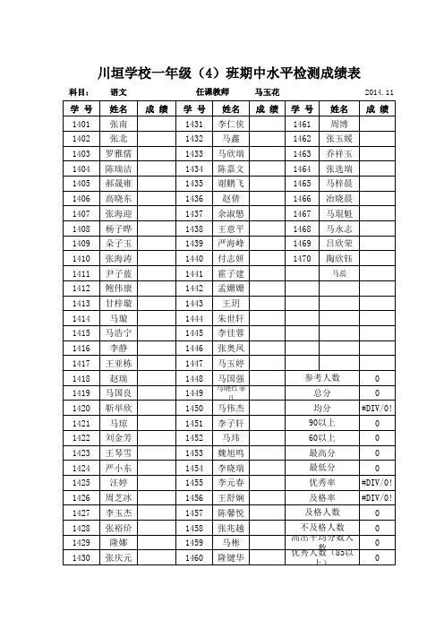 一年级上期中成绩登记表2014.