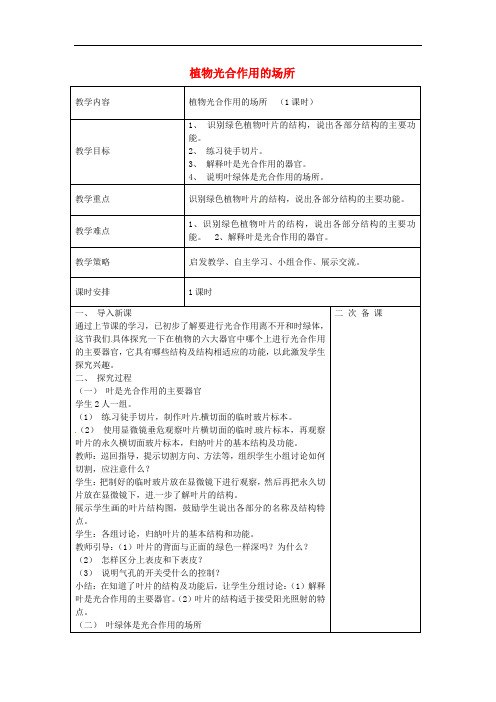 244.苏教版七年级生物上册《 第6章 第2节 植物光合作用的场所》教案