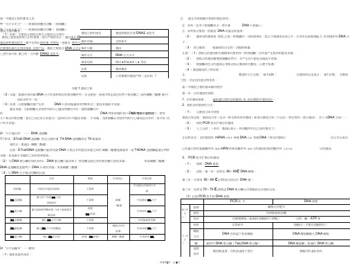 (完整版)生物选修三专题1知识点与导学案