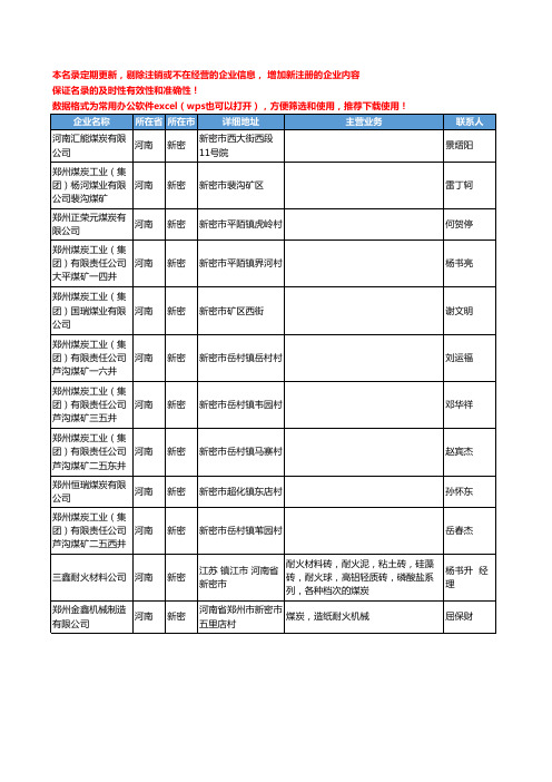 2020新版河南省新密煤炭工商企业公司名录名单黄页大全12家