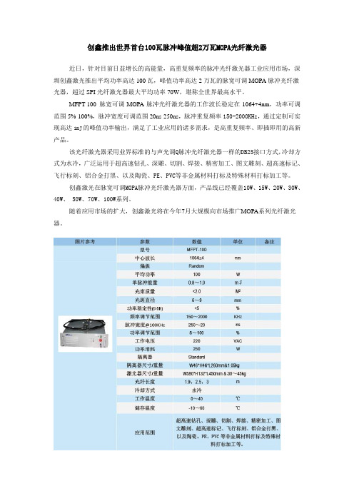 创鑫推出世界首台100瓦脉冲峰值超2万瓦MOPA光纤激光器