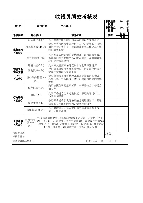 超市收银员绩效考核表