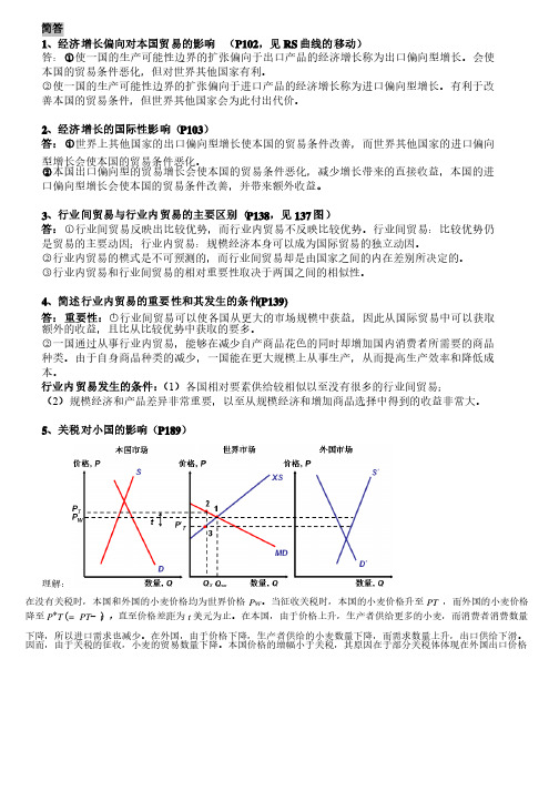 国际经济学复习资料克鲁格曼版