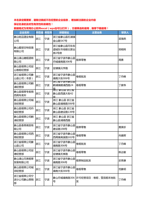 2020新版浙江省宁波烟草工商企业公司名录名单黄页联系方式大全97家