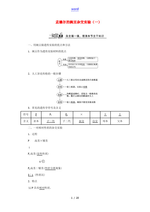 高中生物 第1章 第1节 孟德尔的豌豆杂交实验(一)教案 新人教版必修2-新人教版高一必修2生物教案