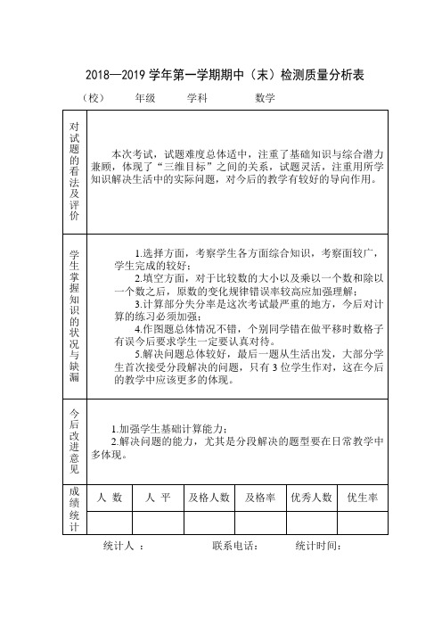 五年级数学考试质量分析表