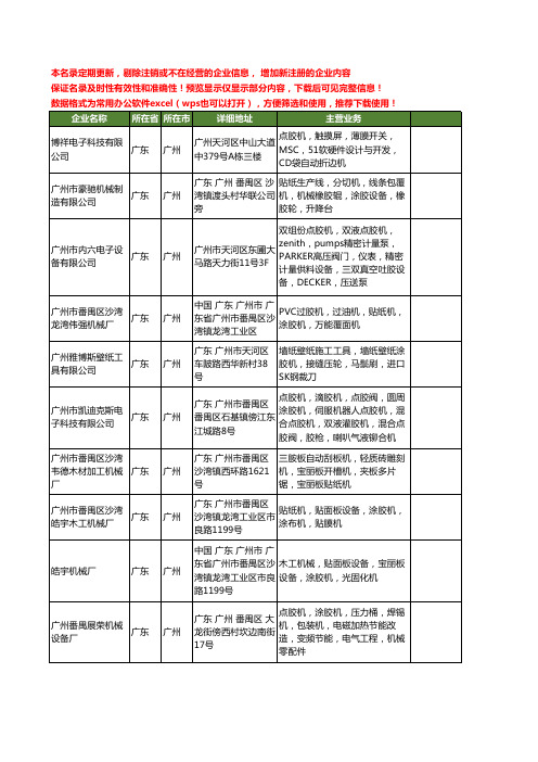 新版广东省广州涂胶机工商企业公司商家名录名单联系方式大全43家