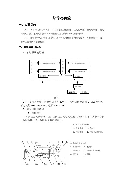 一、带传动实验指导及实验报告