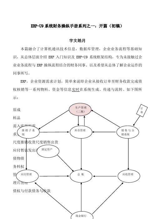 用友U9操作流程图