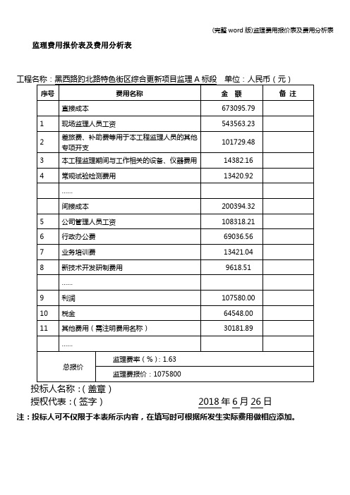 (完整word版)监理费用报价表及费用分析表