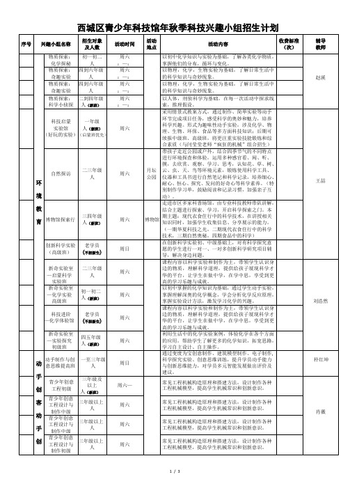 西城区青少年科技馆2018年秋季科技兴趣小组招生计划