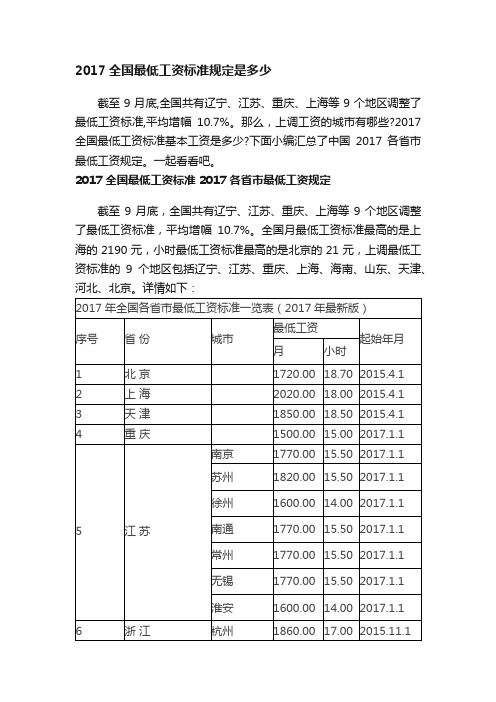 2017全国最低工资标准规定是多少